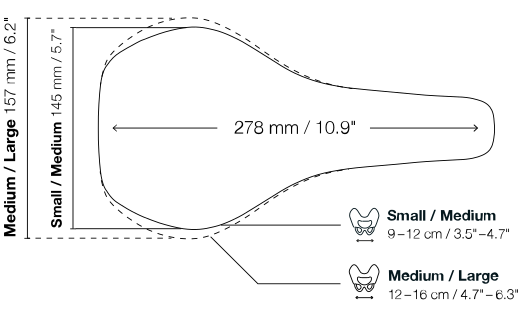 Siodełko rowerowe Ergon SM E-Mountain Sport Men