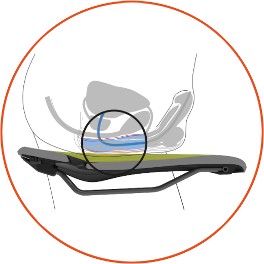 Siodełko rowerowe Ergon SM E-Mountain Sport Men