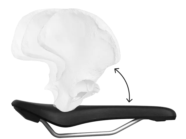 Siodełko rowerowe Ergon SM Sport Gel Women