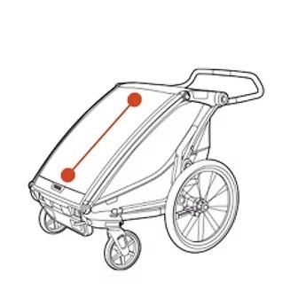 Przyczepka rowerowa do przewozu dzieci lub psa Thule Courier
