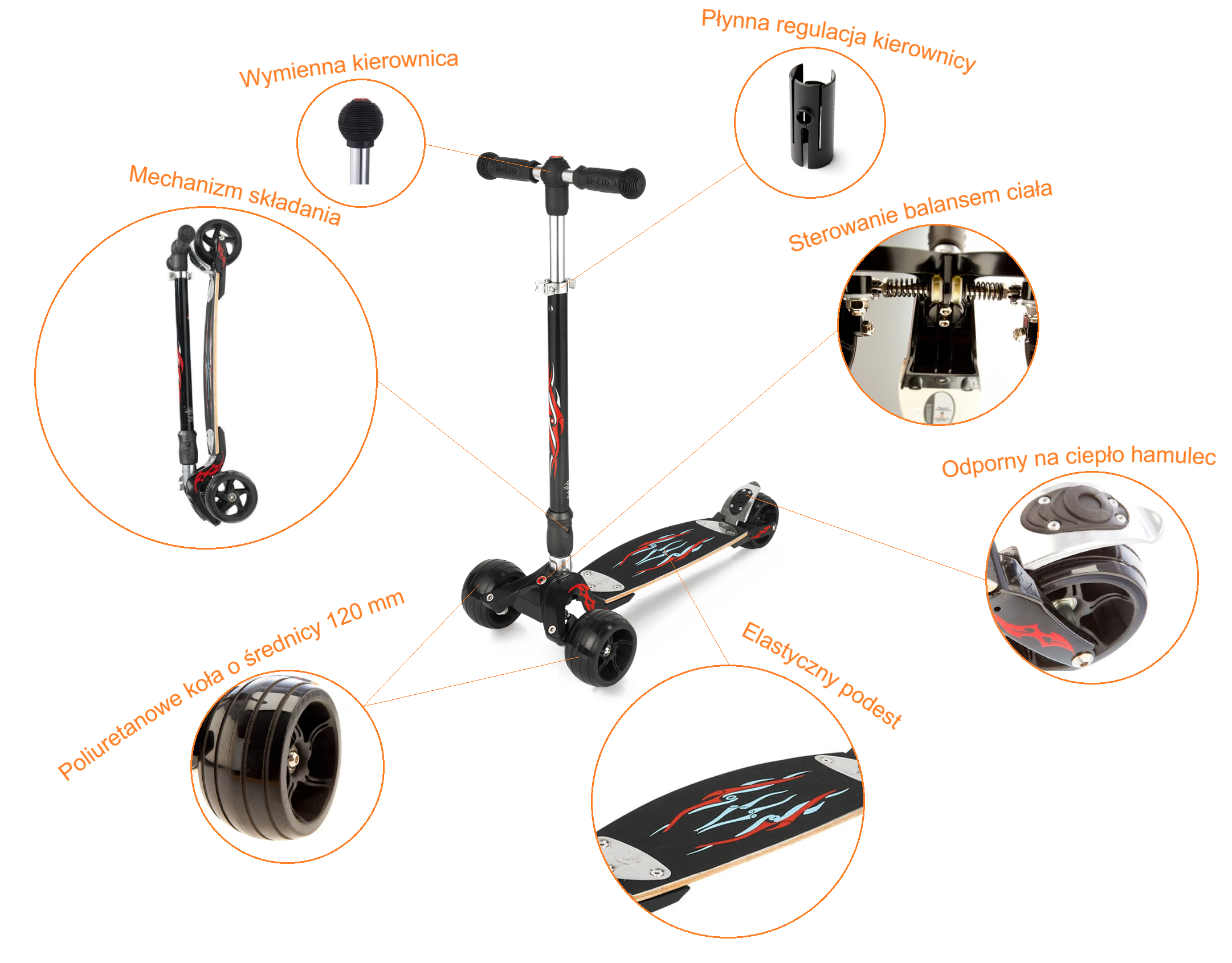 Hulajnoga Micro Kickboard Monster dla dorosłych