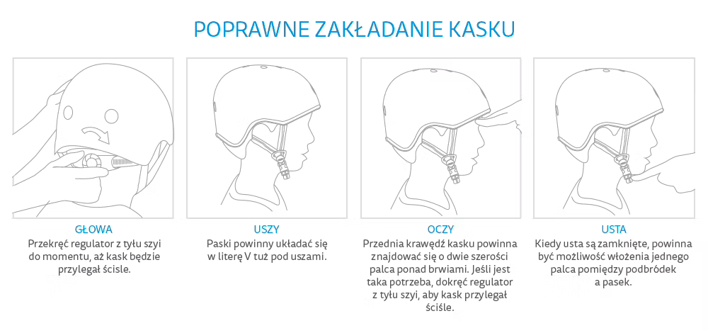 Dziecięcy kask na hulajnogę Micro Scootersaurus 3D