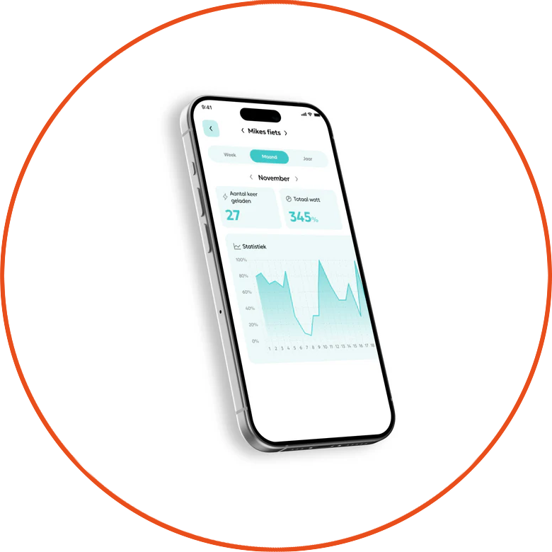 E-Pal inteligentna wtyczka do ładowania baterii roweru elektrycznego