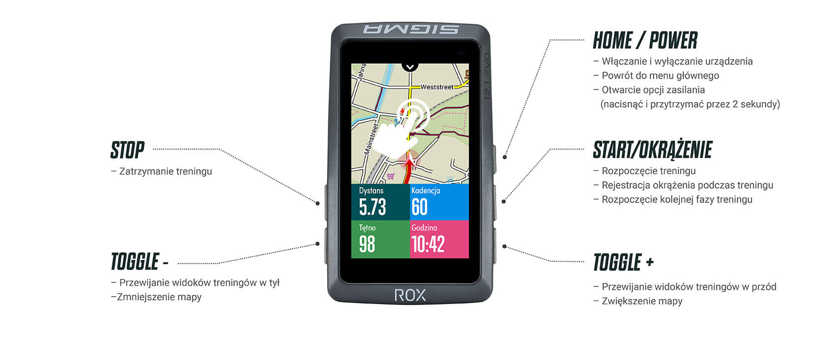 Komputer rowerowy z nawigacją GPS Sigma ROX 12.1 EVO GPS