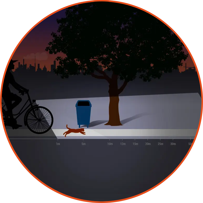 Przednia lampka rowerowa Spanninga Axendo 80 XEFc e-bike 6-36V