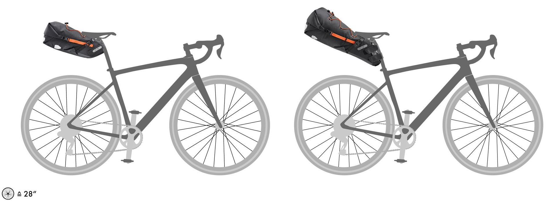 Sakwa podsiodłową Ortlieb Bikepacking Seat-Pack Black Matt