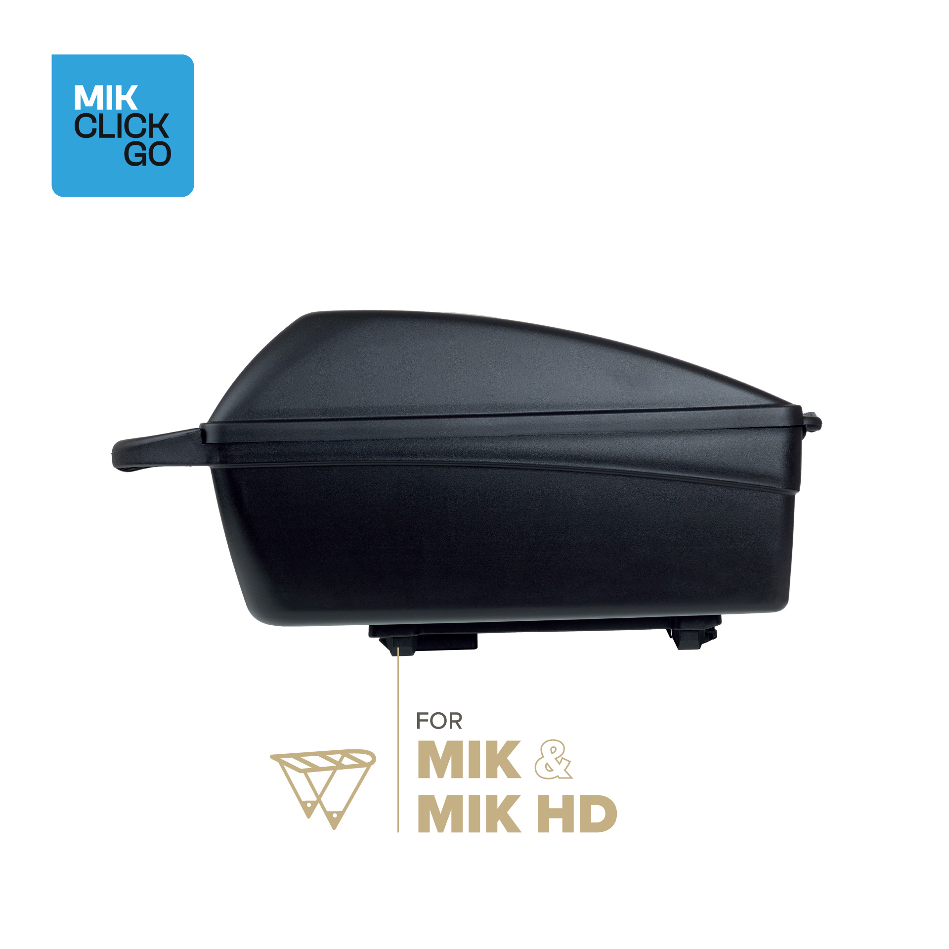 Kufer rowerowy Polisport Top Case MIK