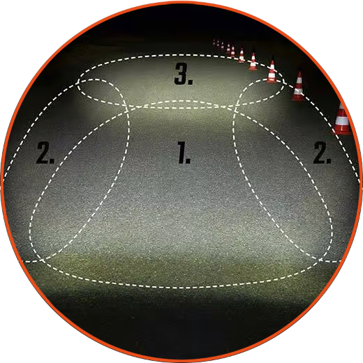 Zestaw lampek rowerowych Sigma Aura 30 / Curve