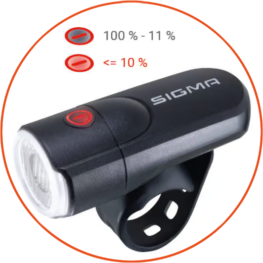 Zestaw lampek rowerowych Sigma Aura 30 / Curve