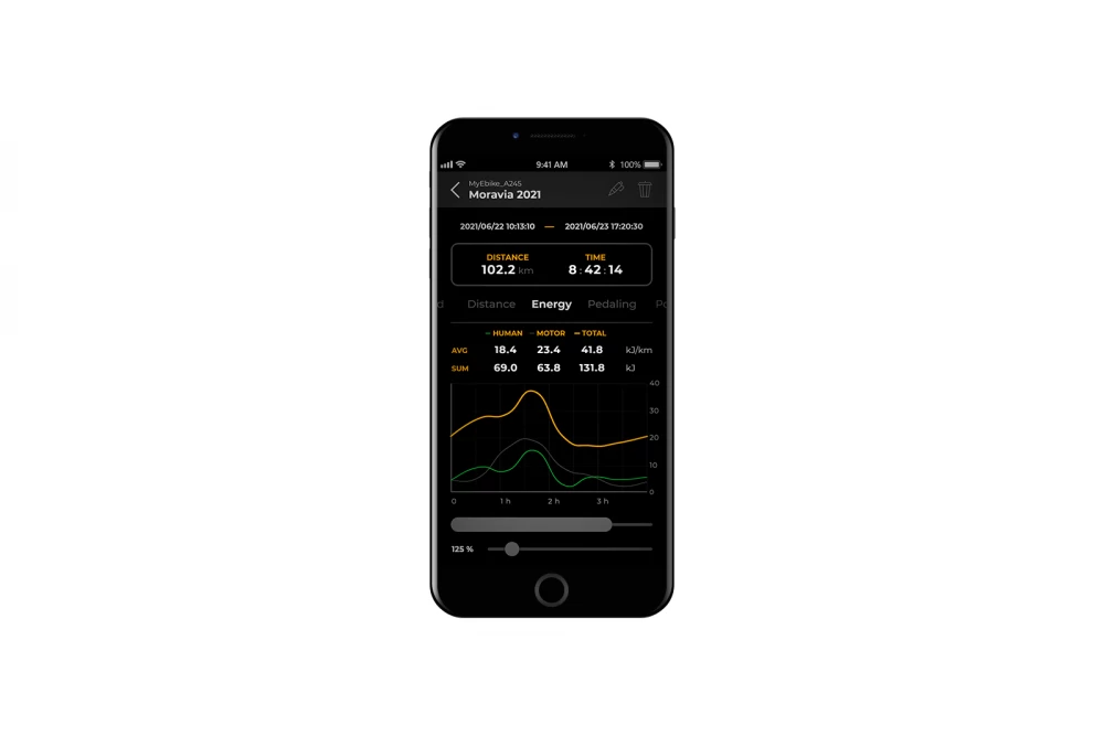 Chip tuning Bosch (Smart System + magnes na obręczy) E-bike SpeedBox 1.2 SpeedBox Bosch 1.2 Speedbox App