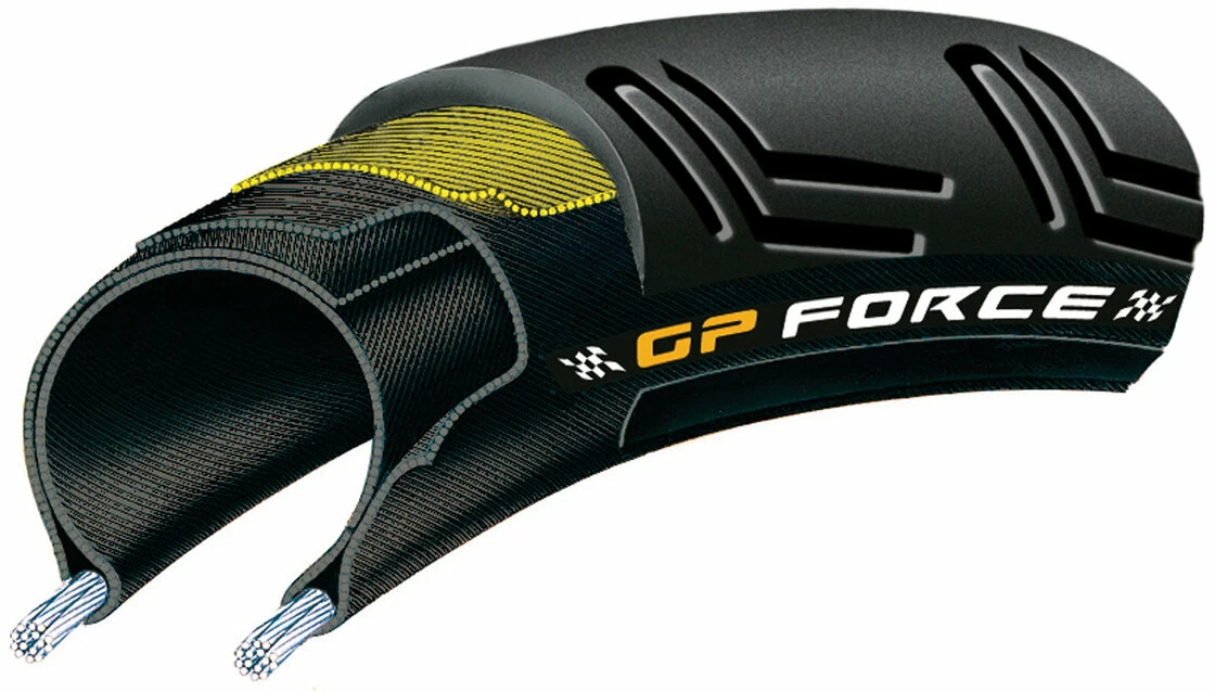 Continental Grand Prix Force - 700 x 24C HR (24-622), zwijana, o
