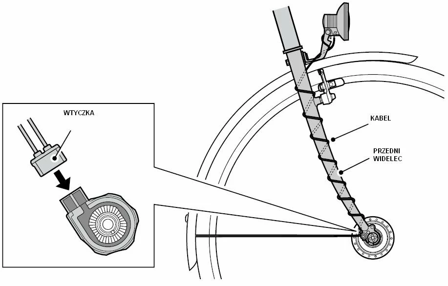 Dynamo w piaście Shimano Sport DH-3N72 na szybkozamykacz Rozmiar: 36 otworów