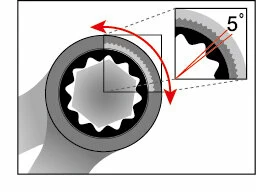 Klucze płaskie z grzechotką IceToolz / 8 - 15 mm 13 mm