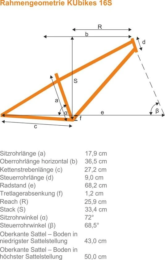 Lekki rower dla dziecka KUbikes 16S MTB Outlet Czarny