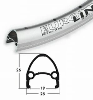 Obręcz rowerowa Euroline 19C Rim Concept 19-622