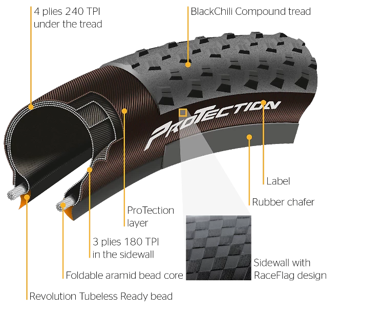 Opona rowerowa Continental X-King Protection 26” x 2,20” (55-559)