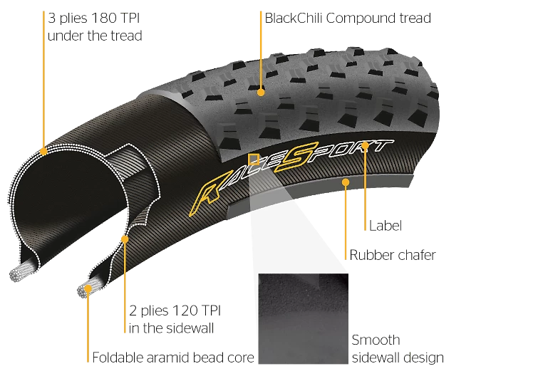 Opona rowerowa Continental X-King RaceSport 27,5” x 2,20” (55-584)