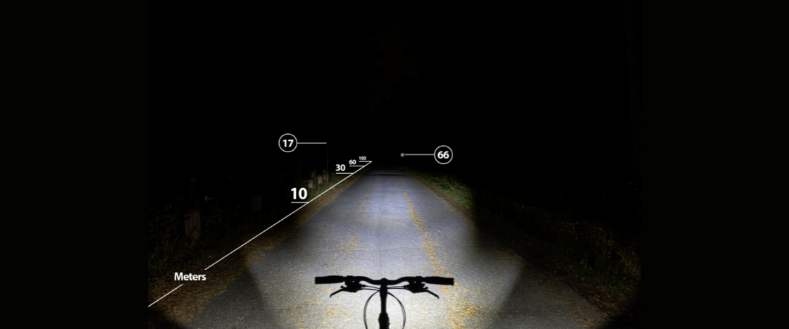 Przednia lampka rowerowa Herrmans Nordic MR5 40 LUX