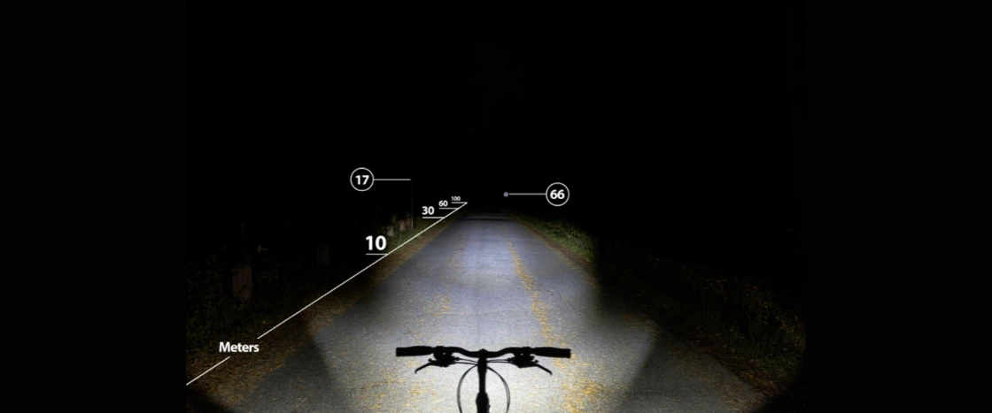 Przednia lampka rowerowa Herrmans Nordic MR5 dynamo 30 LUX