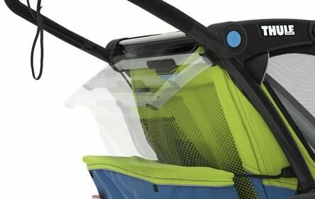 Przyczepka dla dzieci Thule Chariot Sport Zielony/niebieski