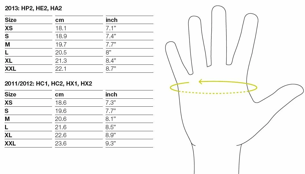 Rękawiczki rowerowe ERGON HC2 Rozmiar: S