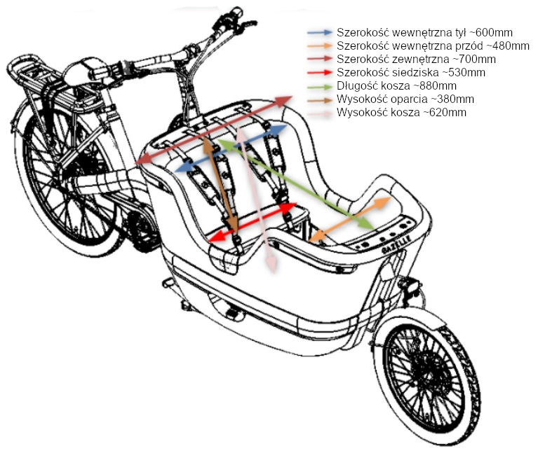 Rower cargo elektryczny Gazelle Makki Connect Bosch