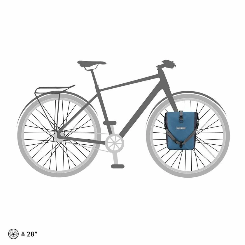 Sakwy rowerowe Ortlieb Sport-Roller Plus Denim/Steel Blue