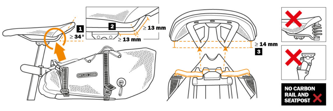 Torba podsiodłowa Ortlieb Seat-Pack QR 13 l Beżowy