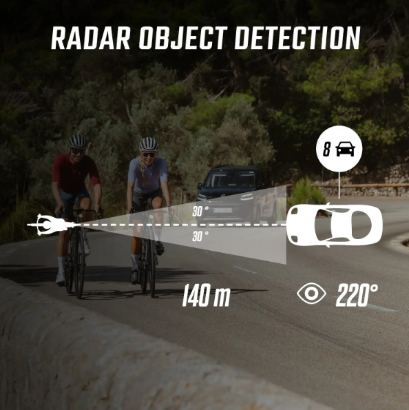Tylna lampka rowerowa Sigma Reco 80 Link Radar USB