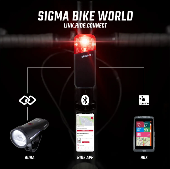 Tylna lampka rowerowa Sigma Reco 80 Link Radar USB