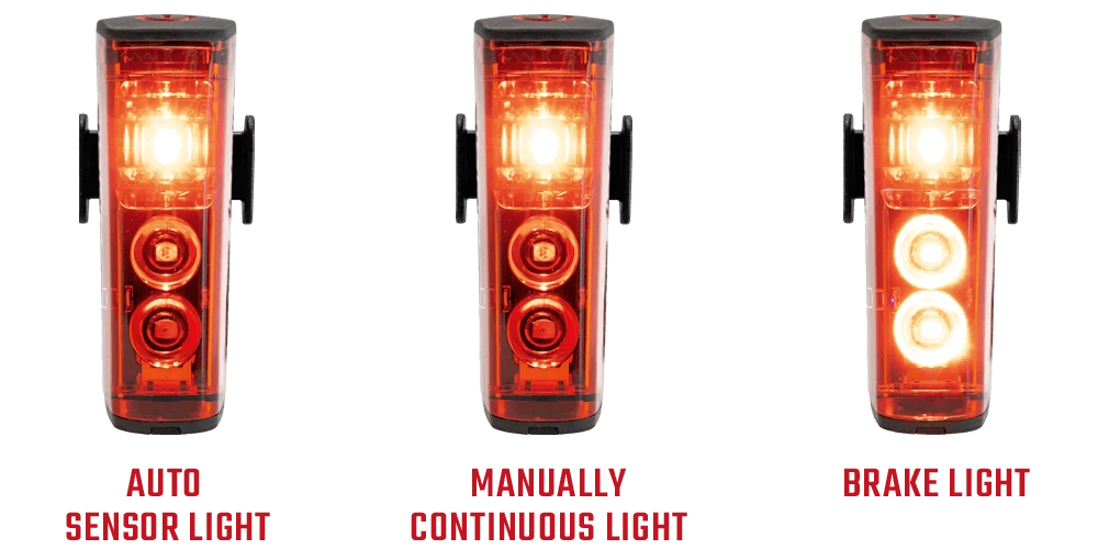 Zestaw lampek rowerowych Sigma Aura 80 / Blaze USB